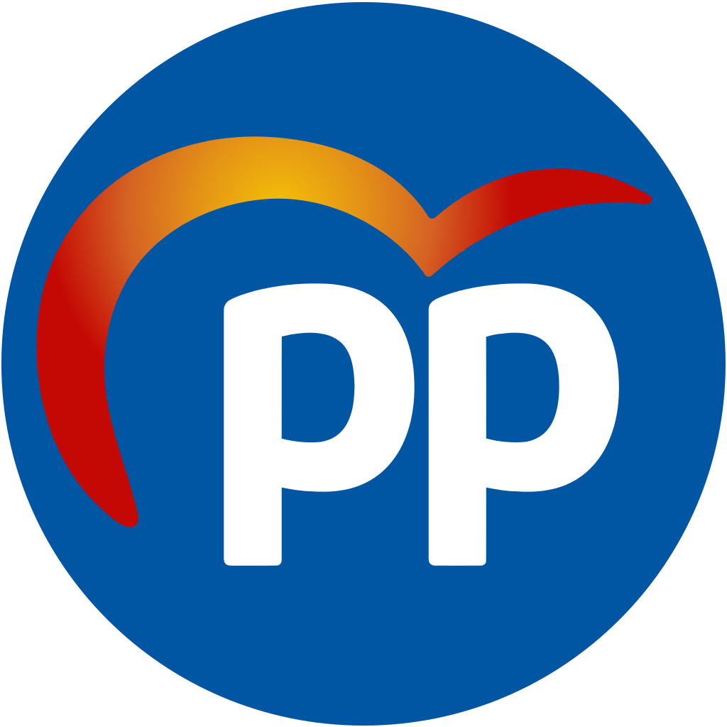 pp